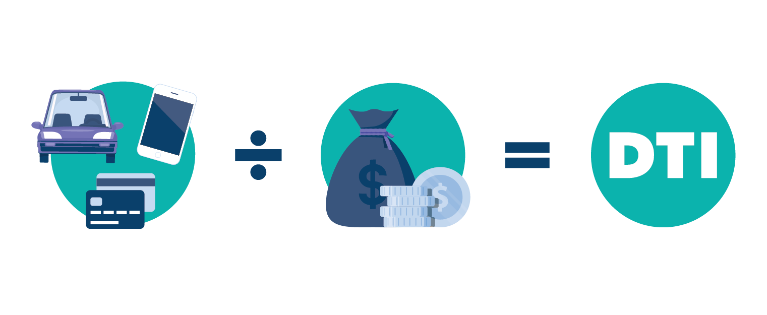 Understanding Debt to Income Ratio