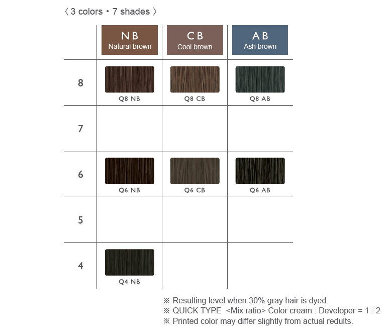  Quick-Type Color Chart 
 
Retouch colour for the time-conscious clients.