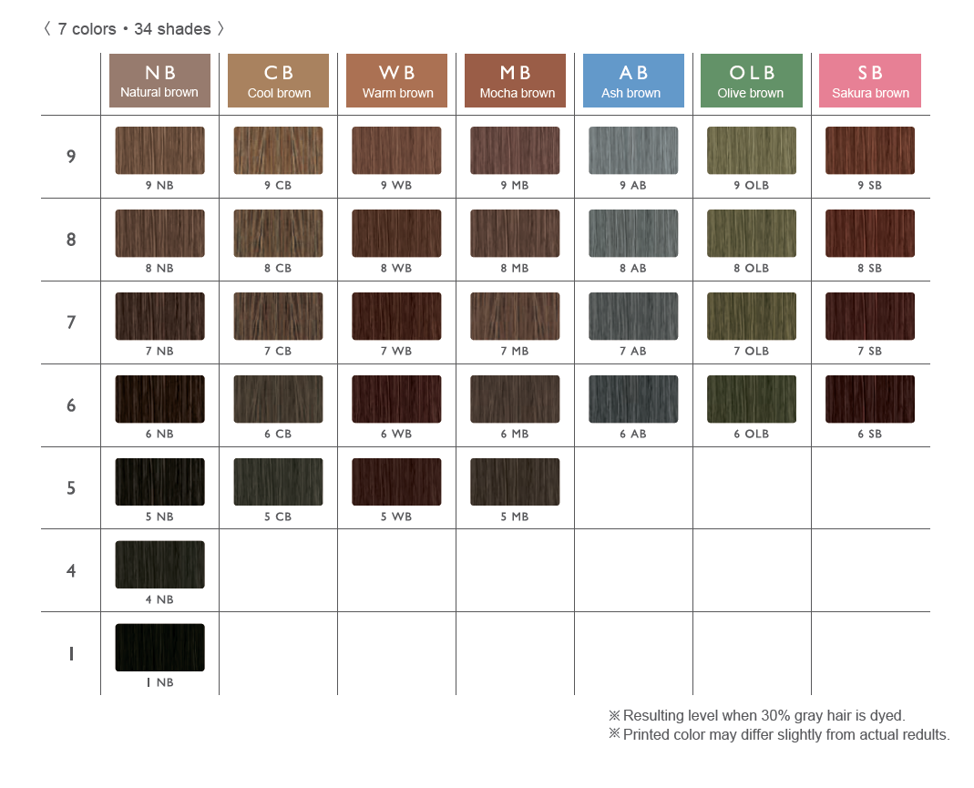  Brown-Type Color Chart 
 
Warm, natural brown base.
