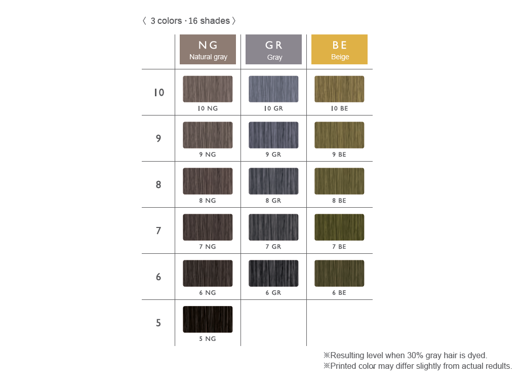  Hybrid Blue-Brown Type Color Chart 
 
Blue-brown base with minimal red tones.