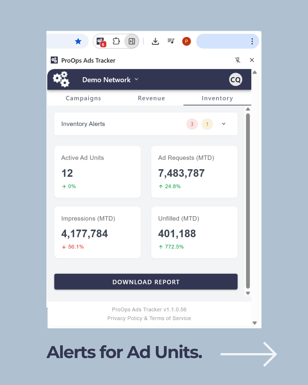 ProOps Ads Tracker Inventory tab popup for Demo Network: alerts (3 red, 1 yellow), metrics like Active Ad Units (12, 0%), Ad Requests MTD (7,483,787 up 24.8%), Impressions MTD (4,177,784 down 56.1%), Unfilled MTD (401,188 up 772.5%).