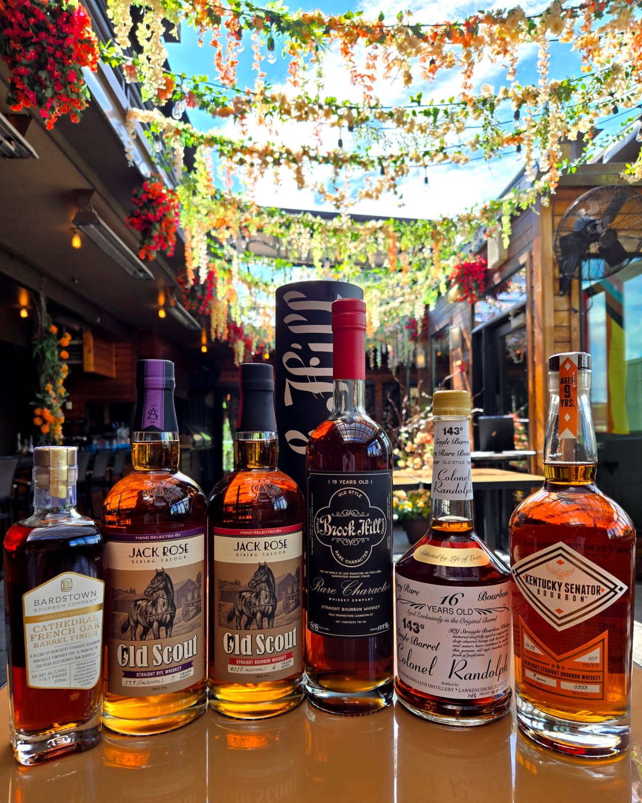 Non-Distiller Producer Whiskey Tasting