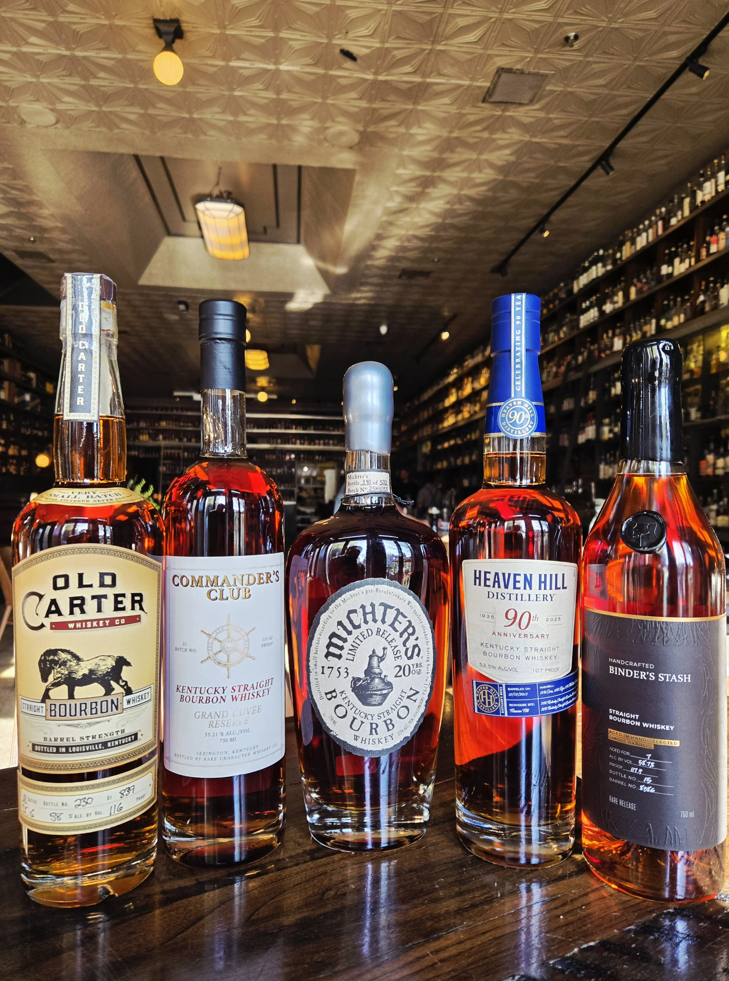 Sunday Tasting - Spring 2026 Limited Releases 