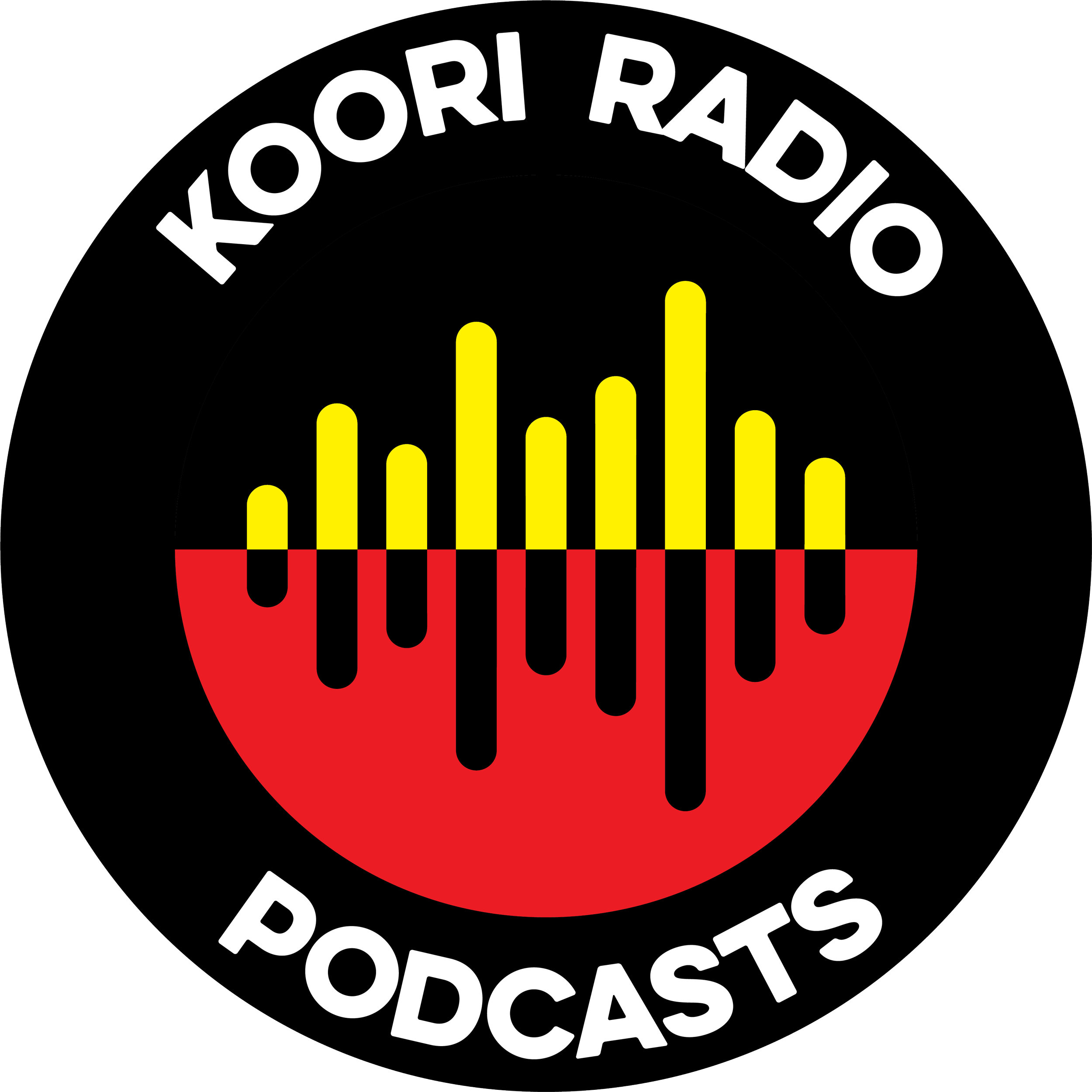 Koori Radio Podcast logo