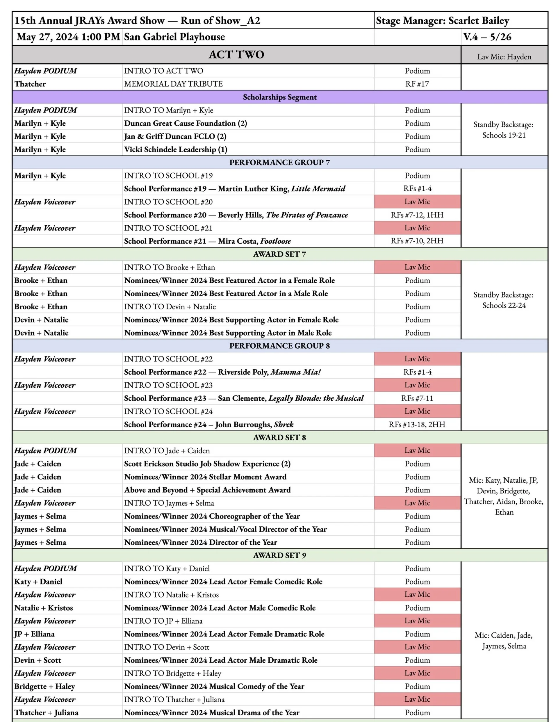 JRAYs_RunofShow_A2 copy.jpg