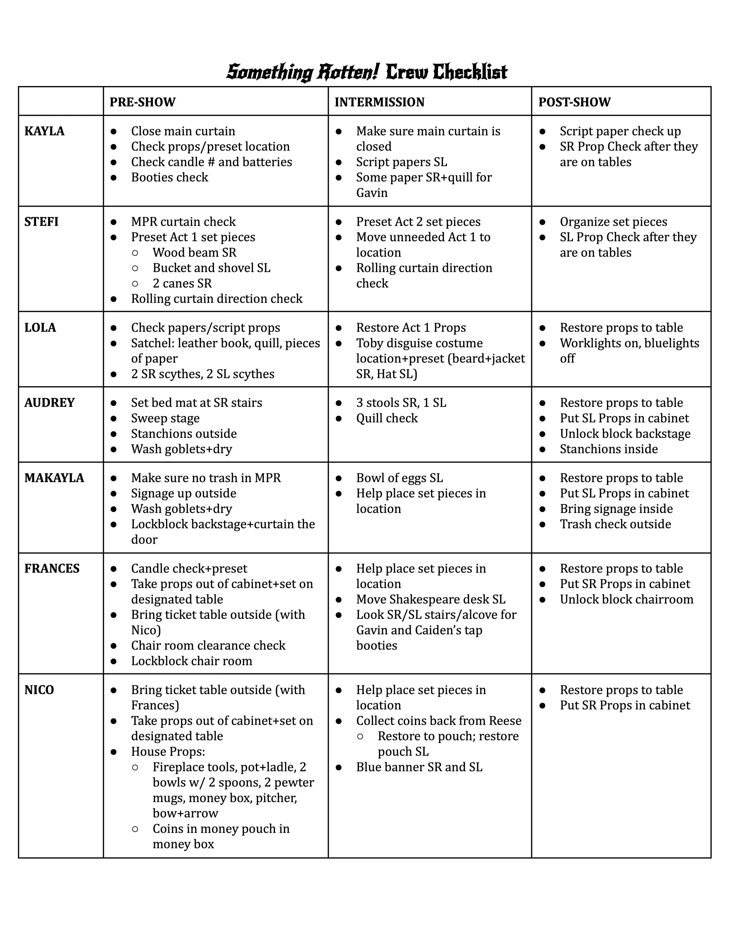 Crew Checklist copy.jpg