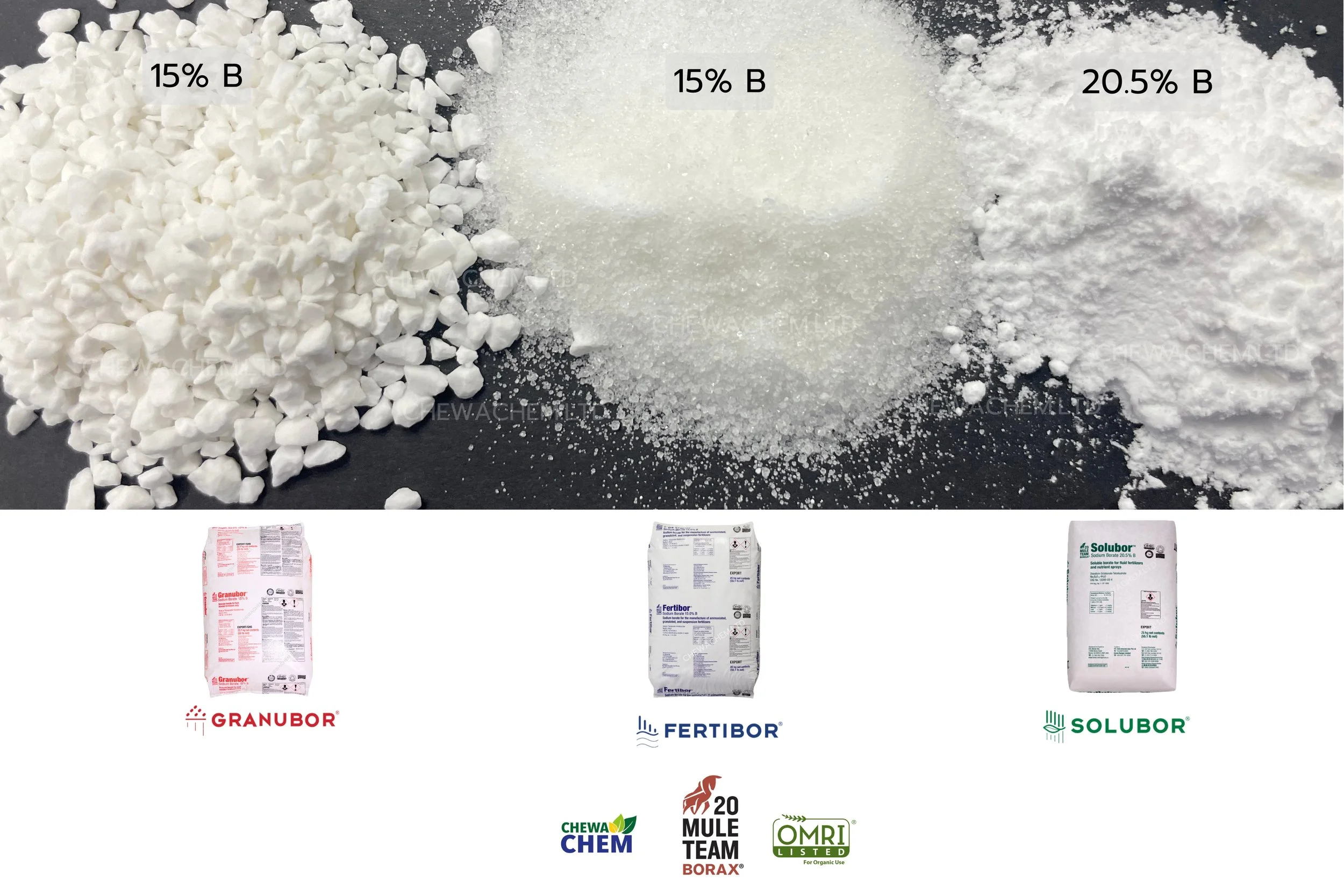 Boron (B) โบรอนใช้น้อยแต่สำคัญมาก