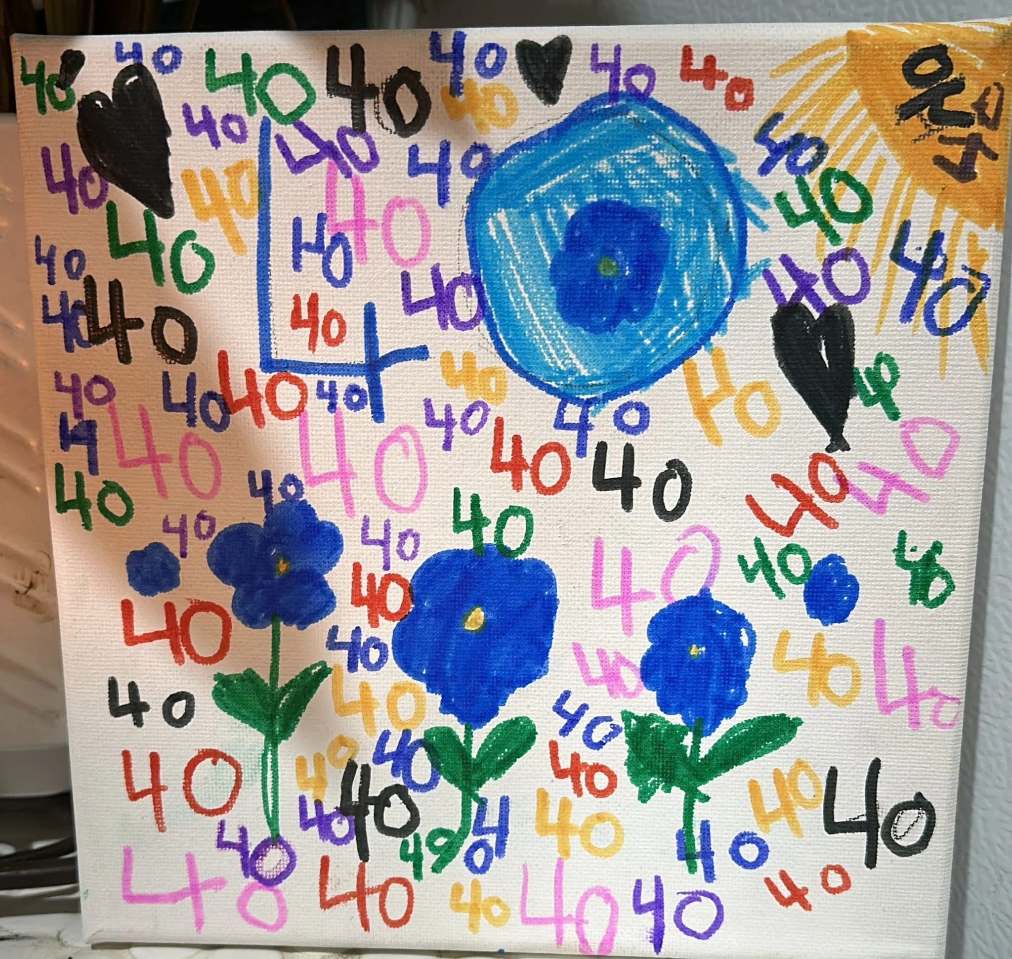 Aunty Kat's birthday by Keira aged 6.JPG