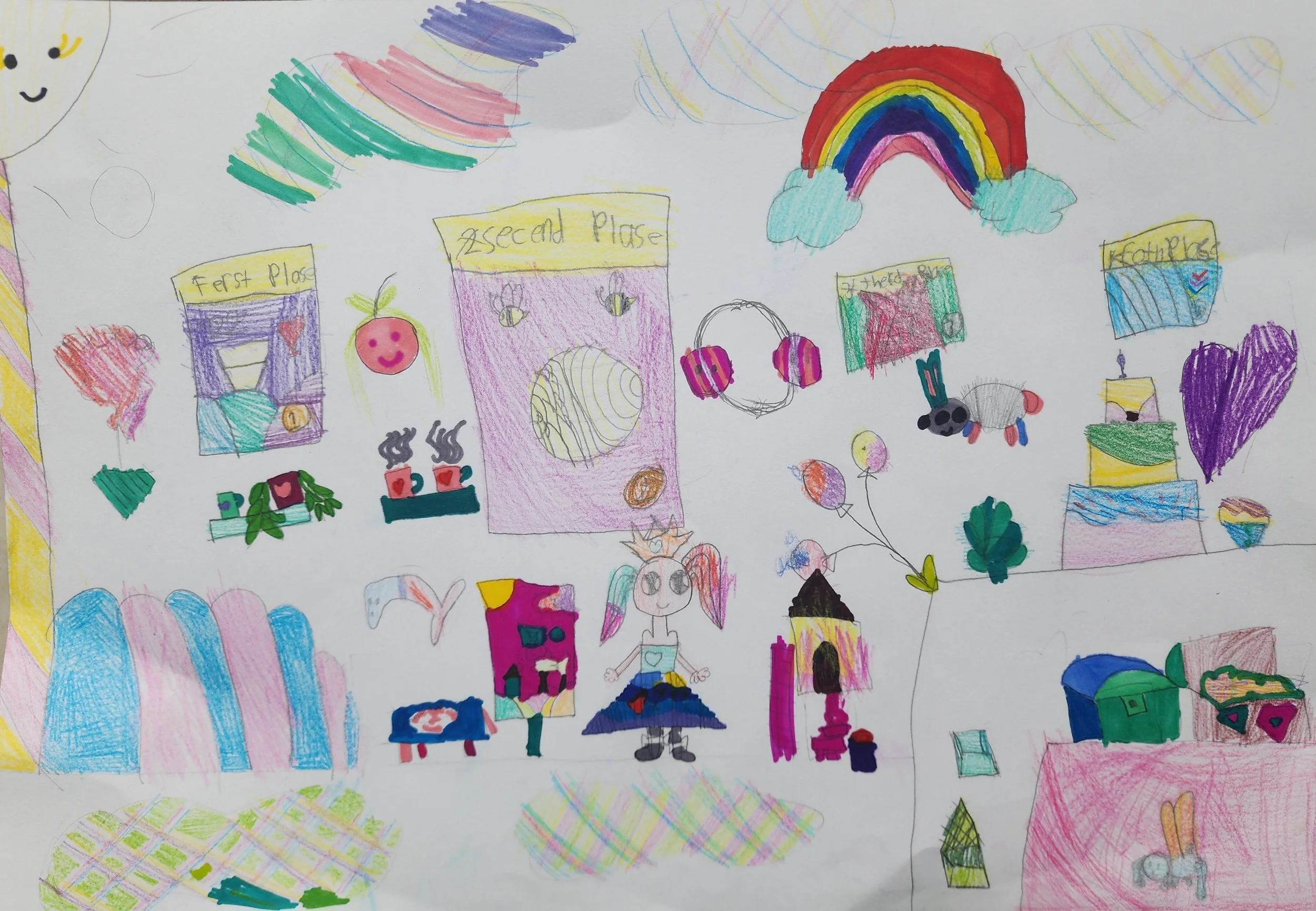 My favourite day is my birthday by Ara aged 6.jpg