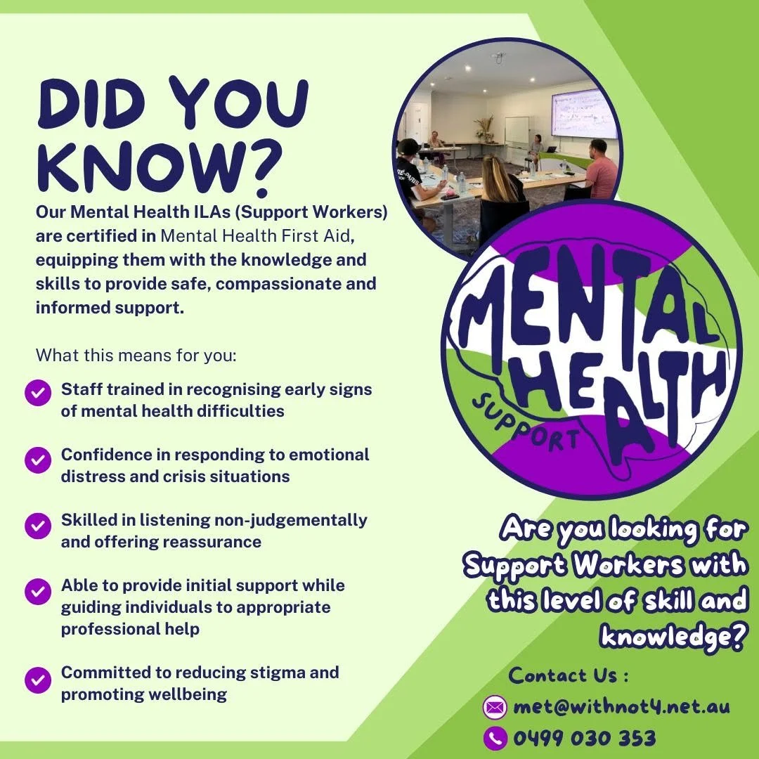 A promotional poster with a green and purple colour theme explaining Mental Health ILAs (Support Workers). The left side contains text headed “Did you know?” describing that support workers are certified in Mental Health First Aid and trained to prov