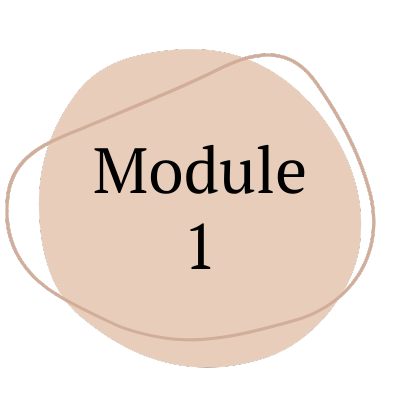 Empowered Parenting: Module 1 (Friday)