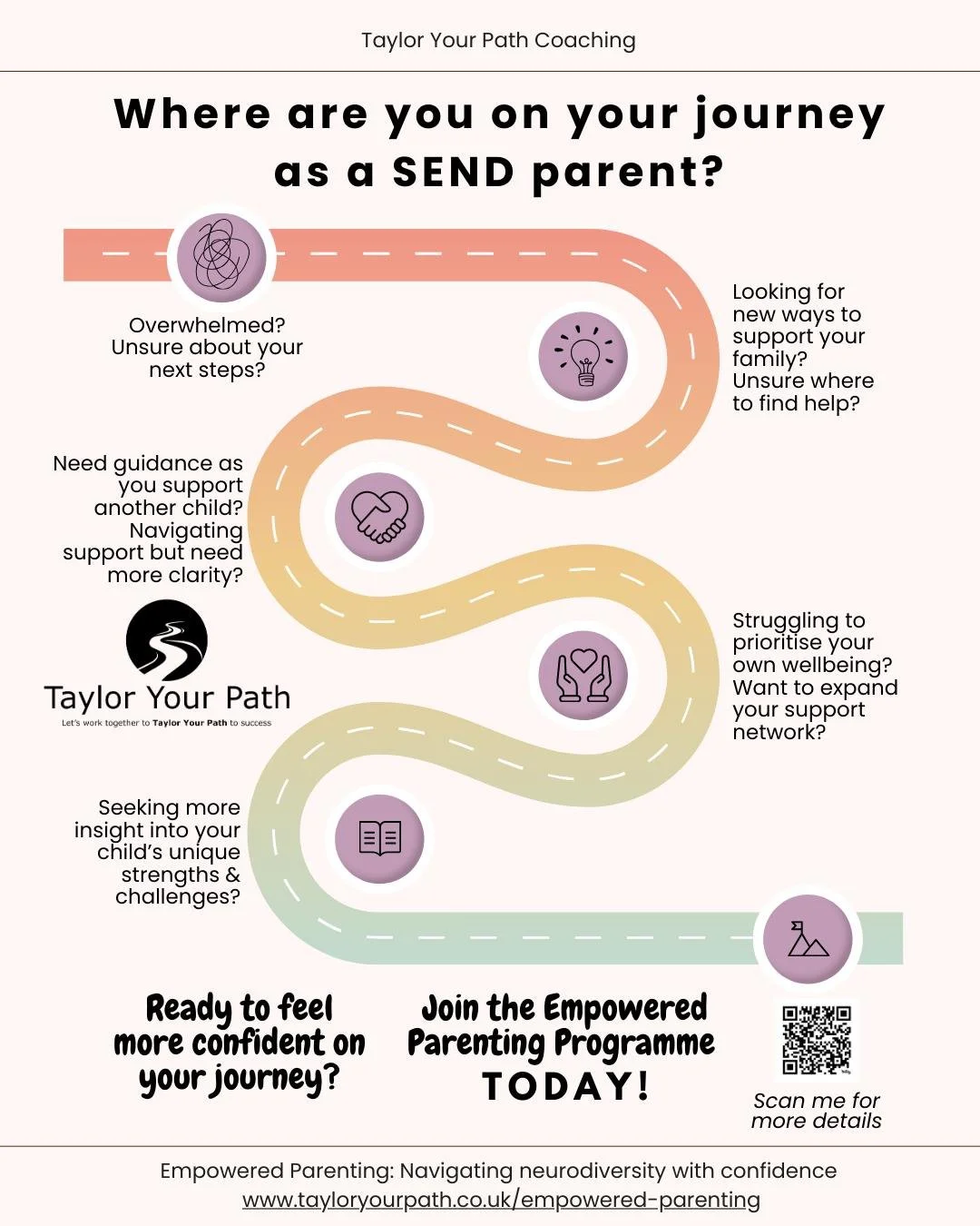 🌟 Big news! 🌟
💙 I’ve launched the Empowered Parenting Programme to support parents of neurodiverse children. 💙
The Pilot Group is completely free — all I ask is your feedback (and maybe a short testimonial if you’re happy to sh