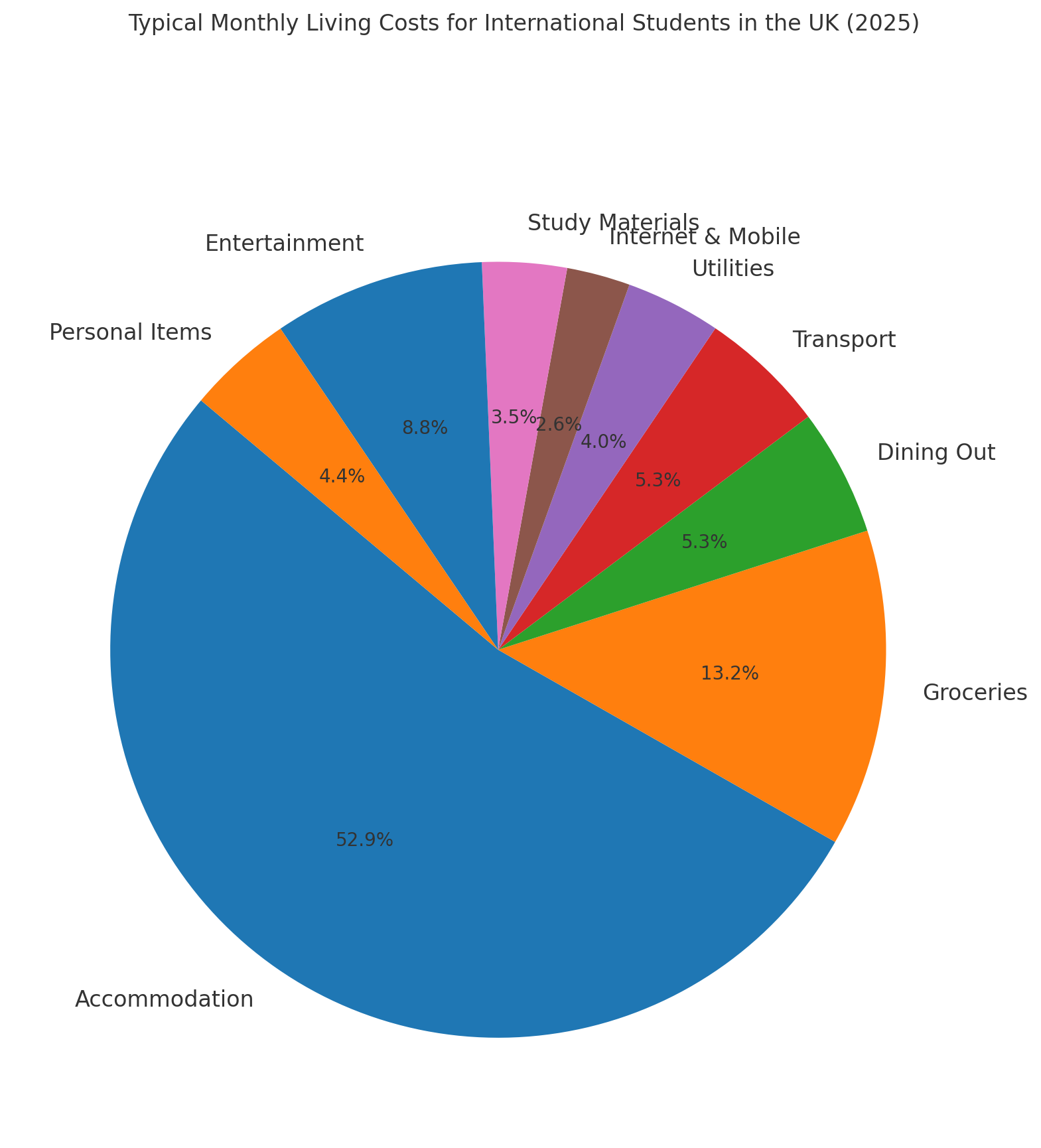 Living Costs in the UK for International Students in 2025: Monthly ...