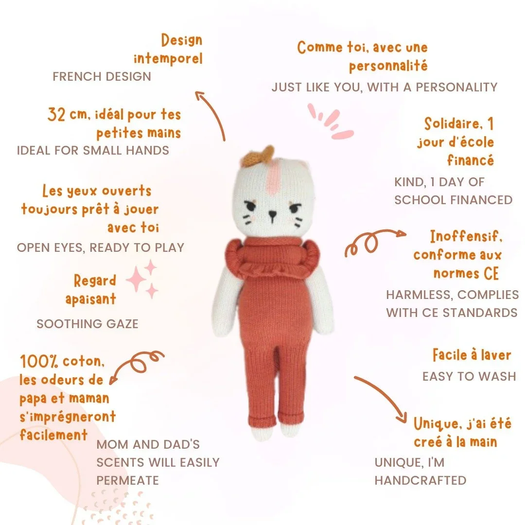 Description et conseils d'utilisation de la peluche chat Ima