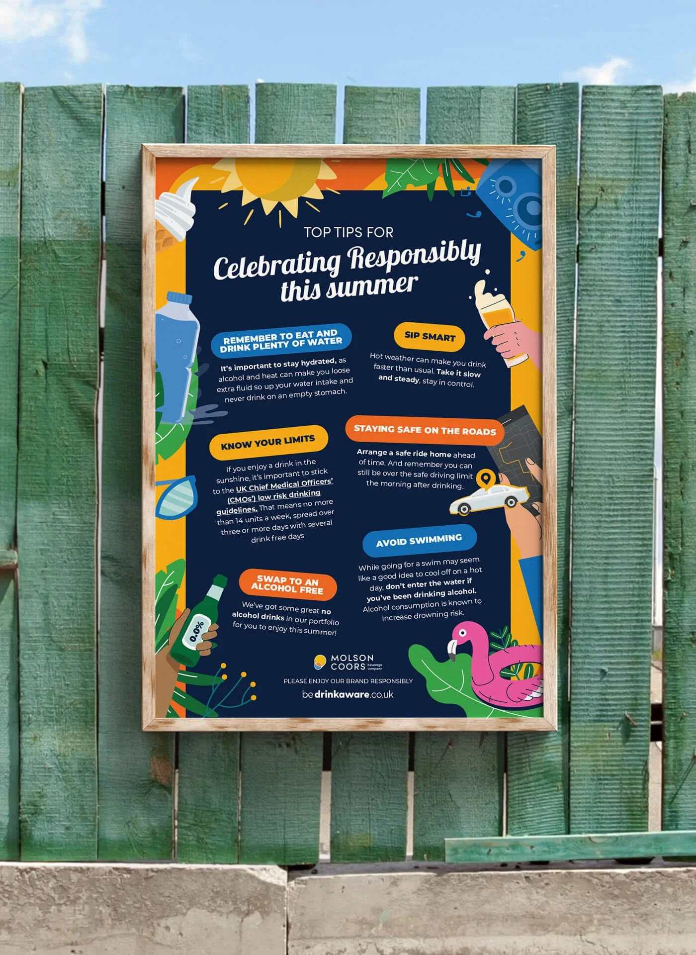 Safe Summer Poster copy.jpg