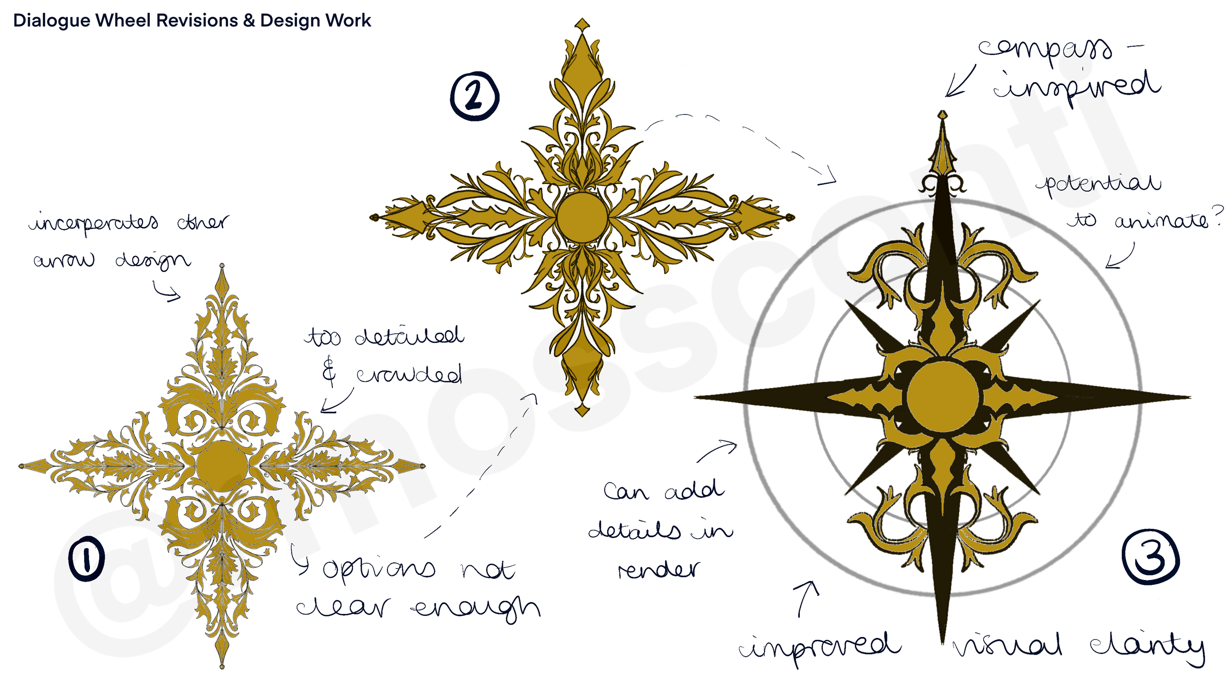Refining the dialogue wheel shape.