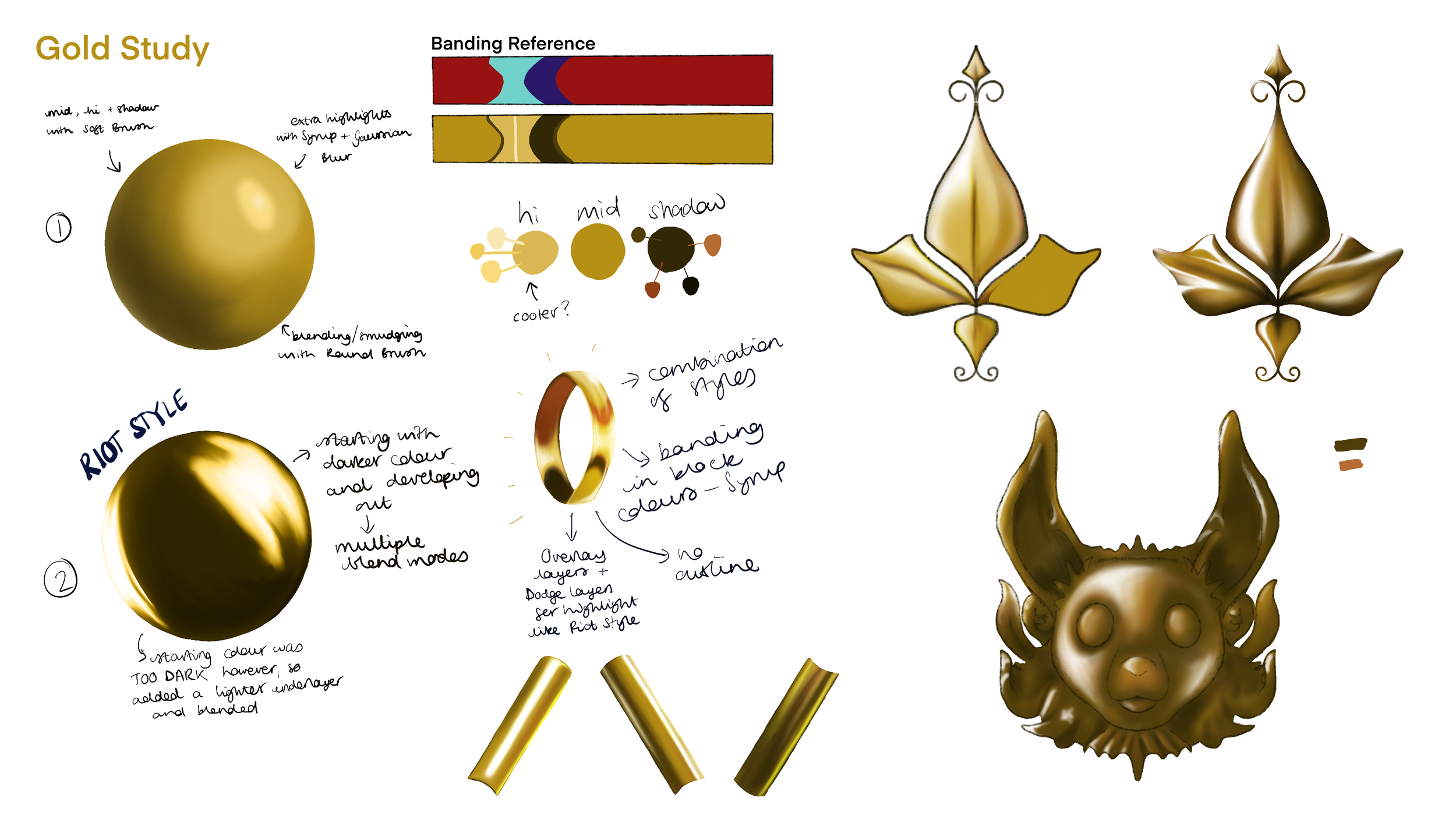 Gold texture study.