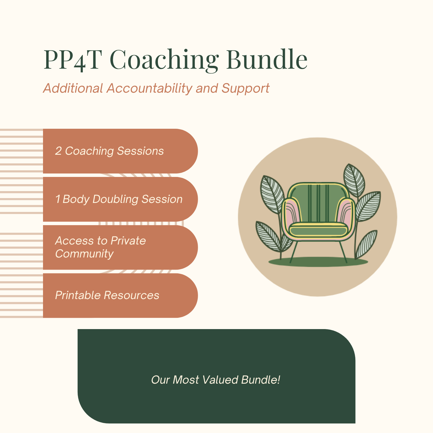1 Month Private Practice Coaching Bundle