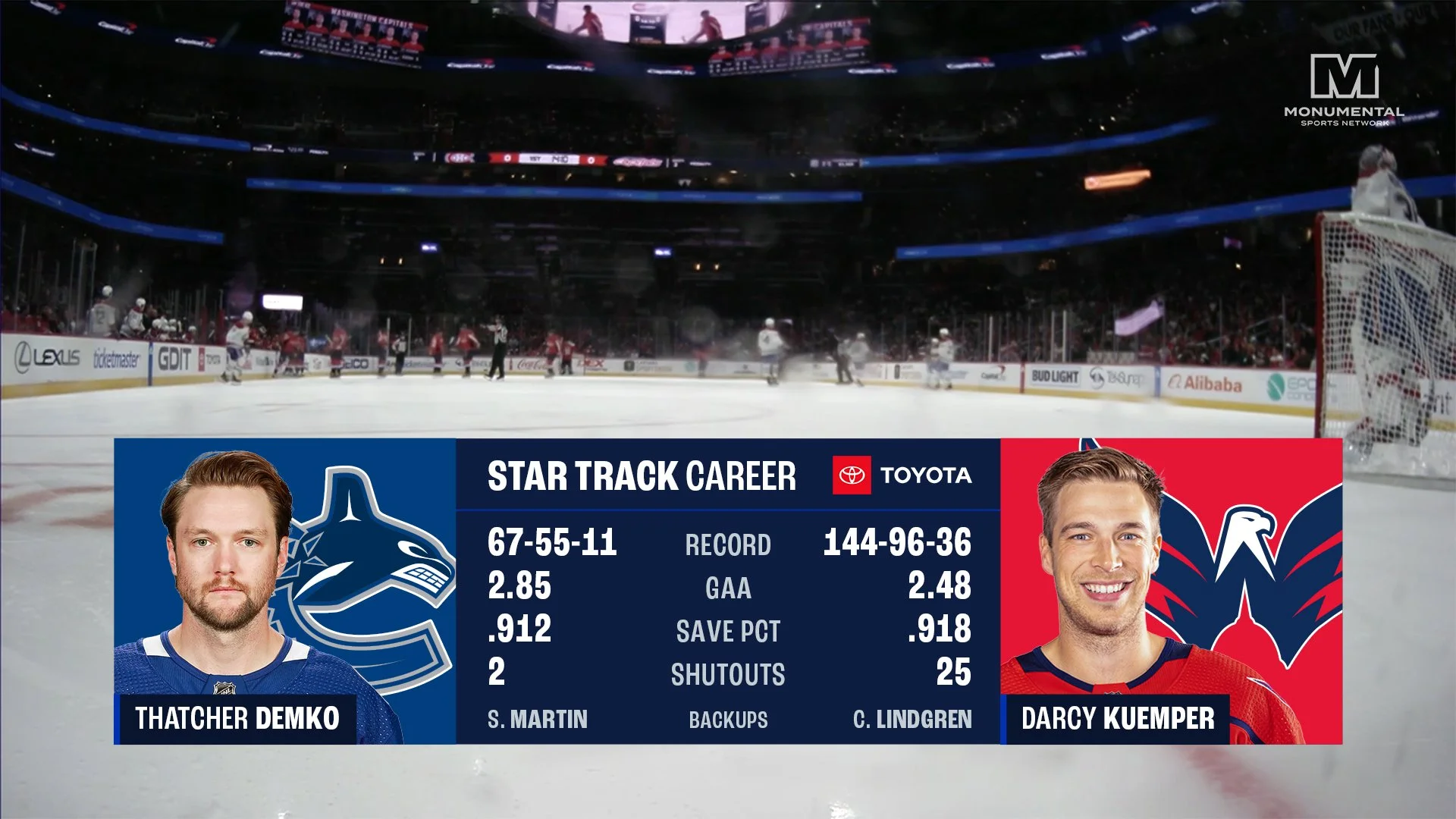 NHL_PlayerStats.jpg