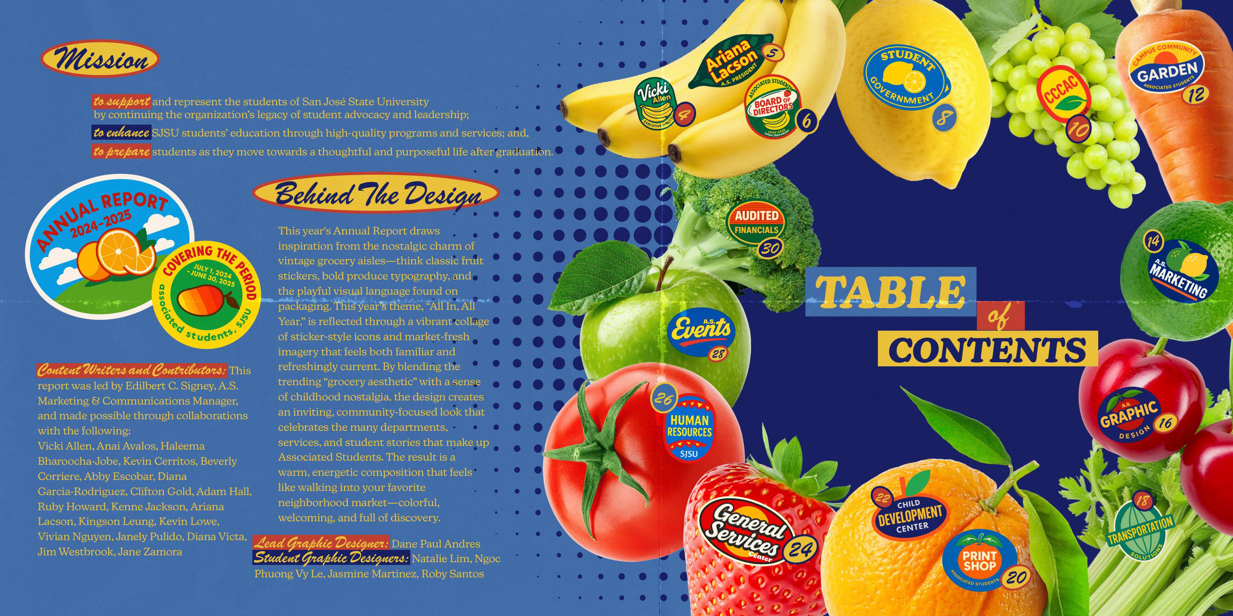 annual_report_24-25_table-of-contents_251215.png