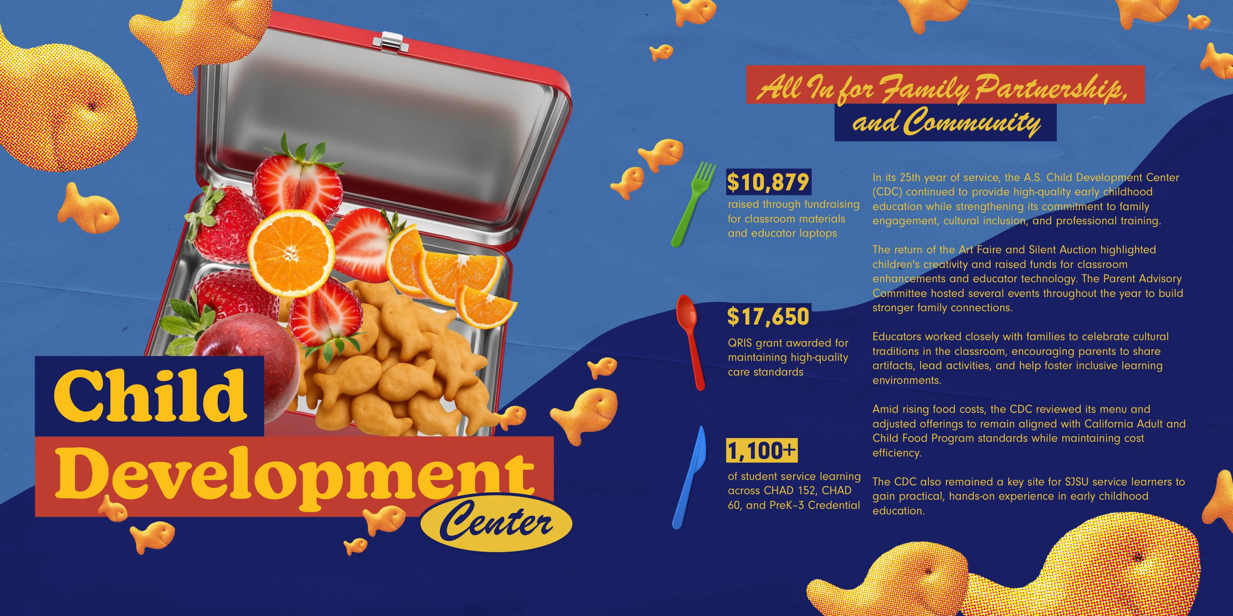 annual_report_24-25_childdevelopmentcenter_251121.png