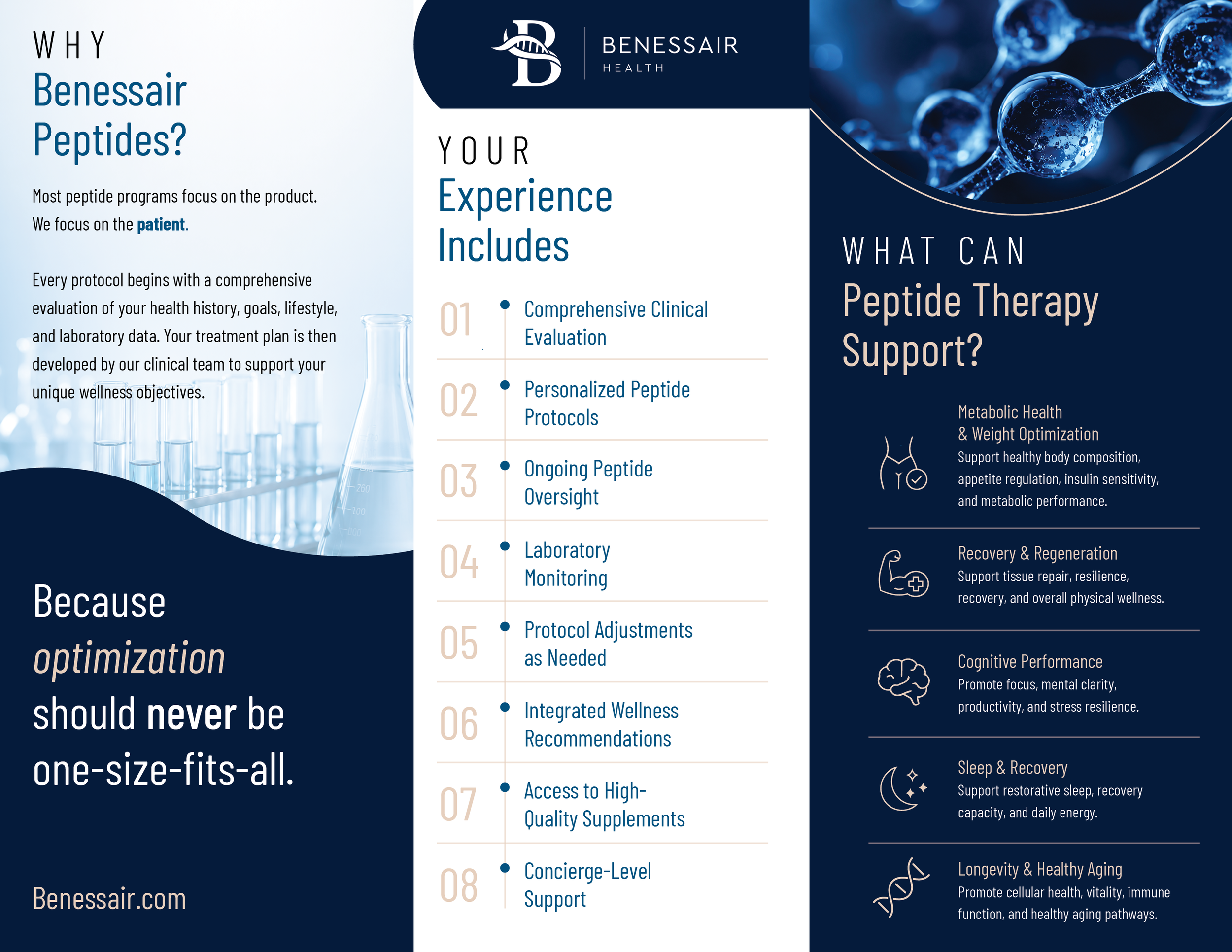 Benessair Peptides Brochure 20262.png