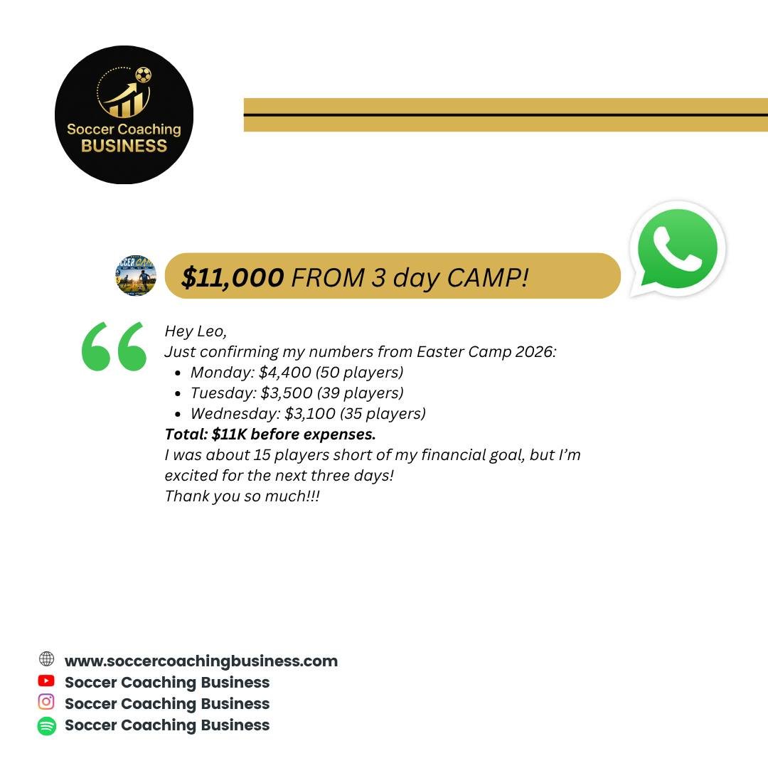 Easter Camp 2026 Update

I was about 15 players short of my financial goal, but I&rsquo;m excited and motivated for the next three days ahead!

Want help growing your soccer camps? DM for help. 

#eastercamp  #soccercoachingbusiness #soccercamp #yout