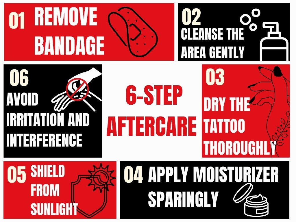Tattoo Aftercare