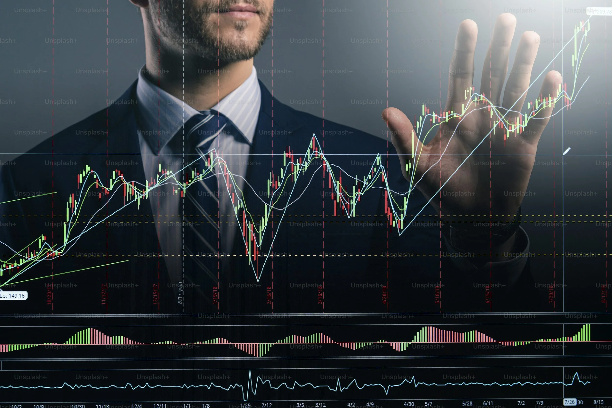 Hit the Party Prepared: Market Scenarios and Options Strategies
