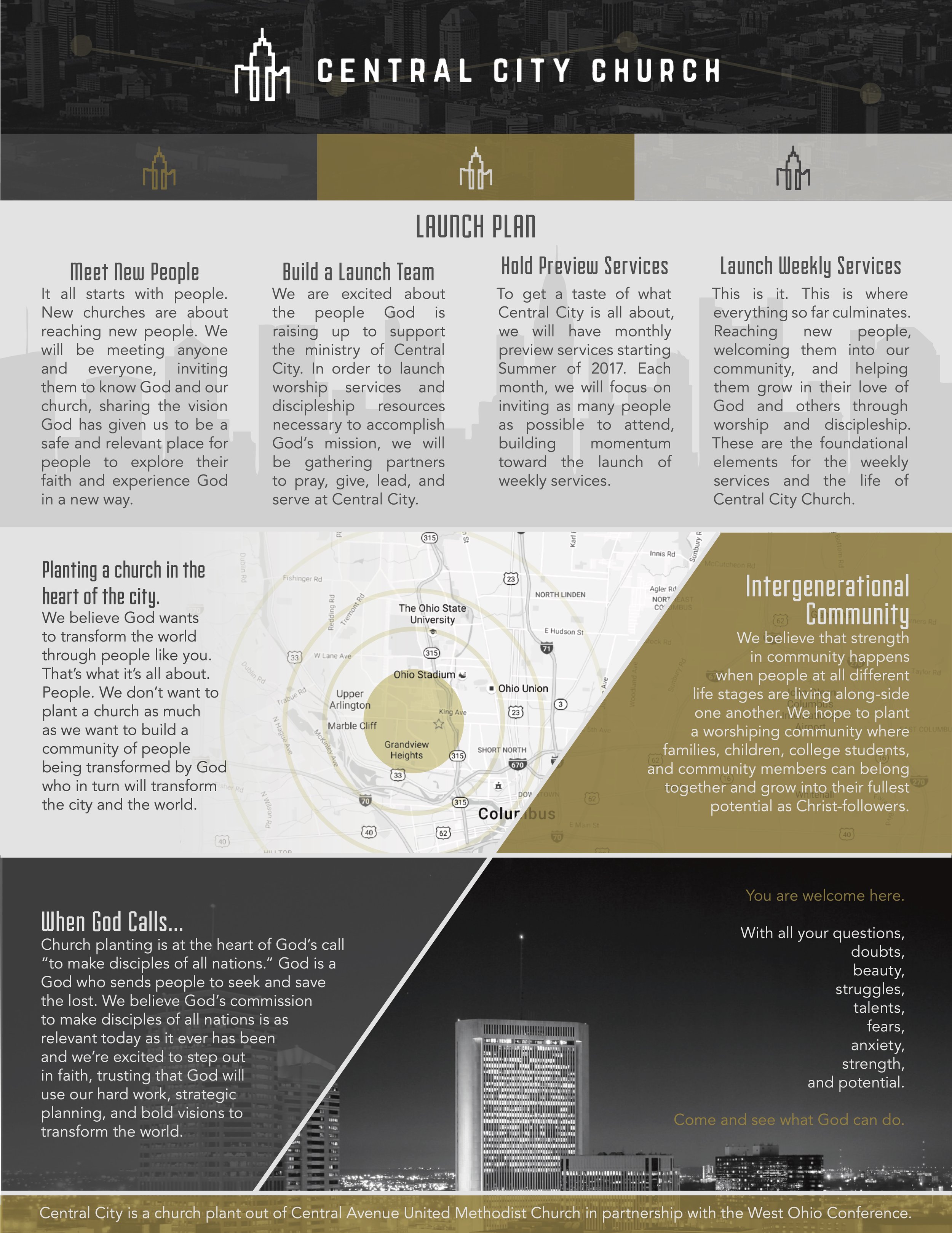Key Components for a One-Pager