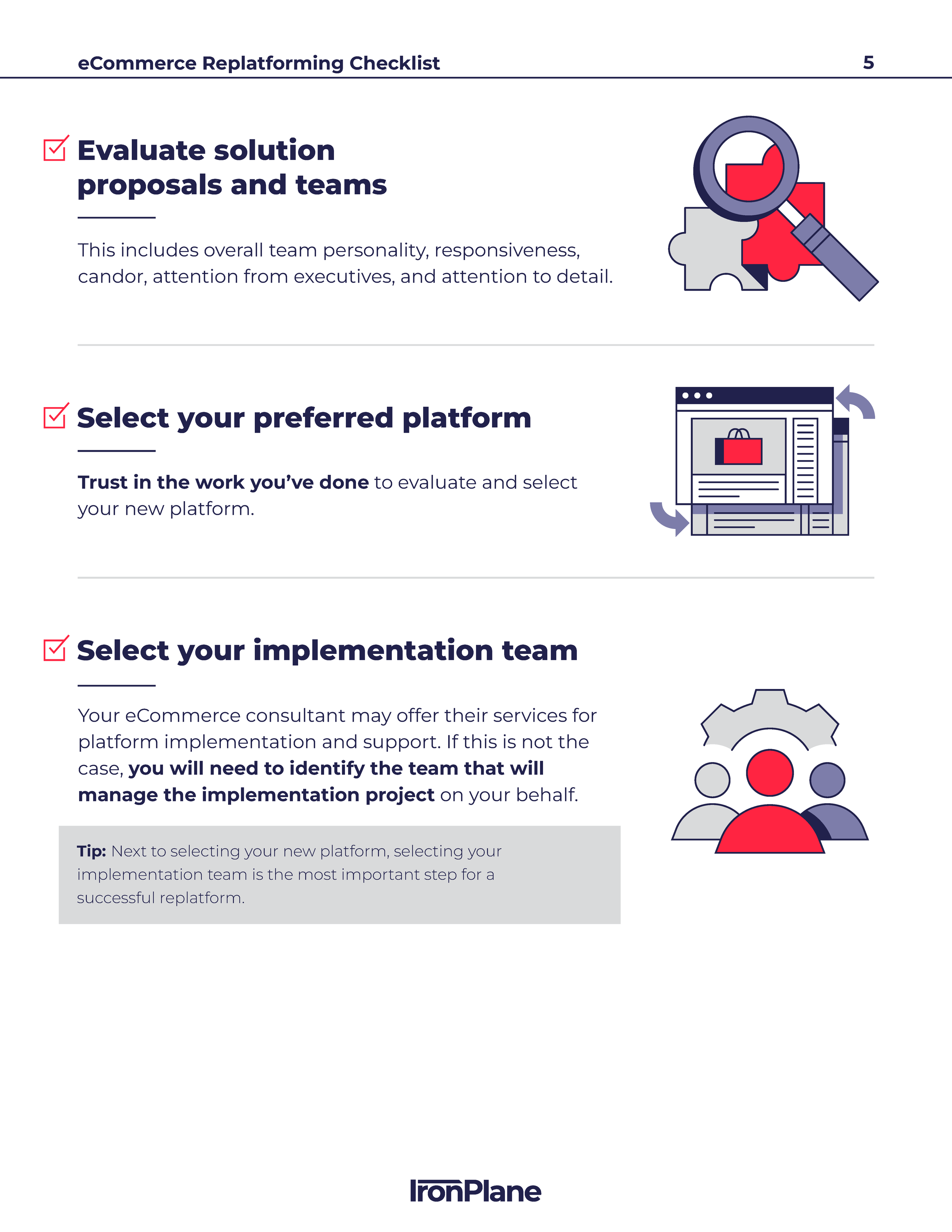 IP-EcommerceReplatforming-Checklist_Page_5.png