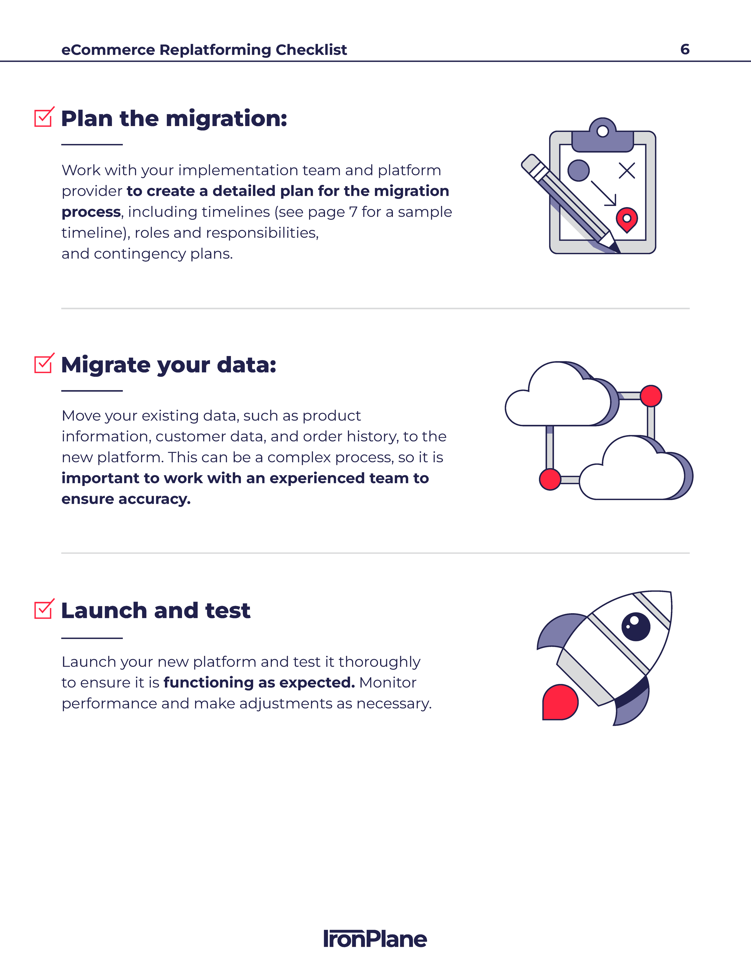 IP-EcommerceReplatforming-Checklist_Page_6.png