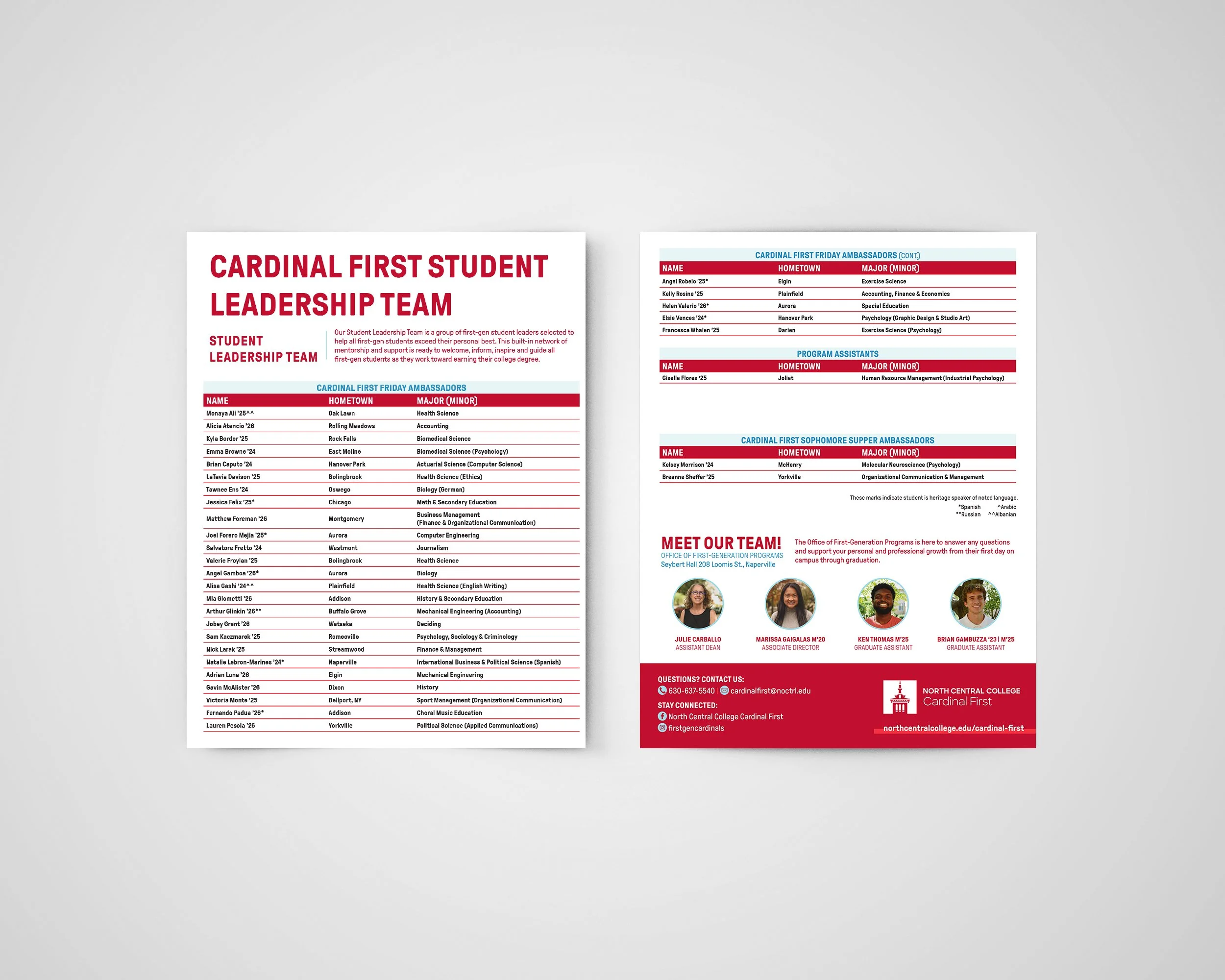 Student Leadership Info Sheets