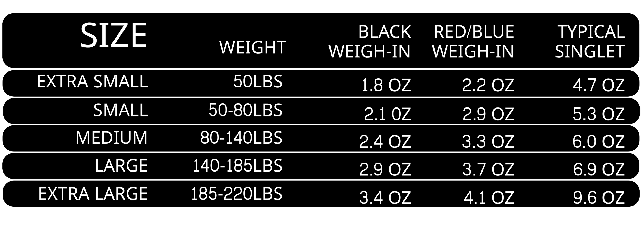 Size Weight Get Equipped Today Shop Now The Weigh In Singlet
