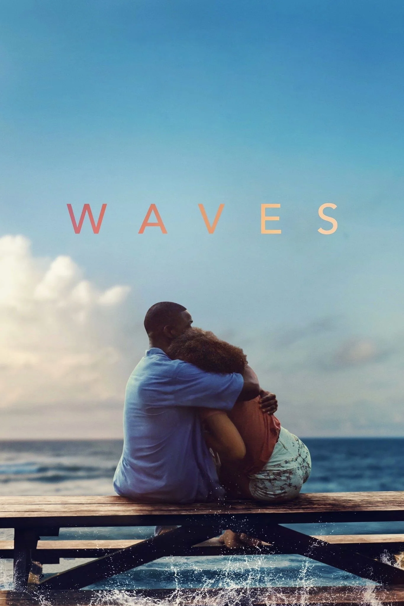 Waves — Review