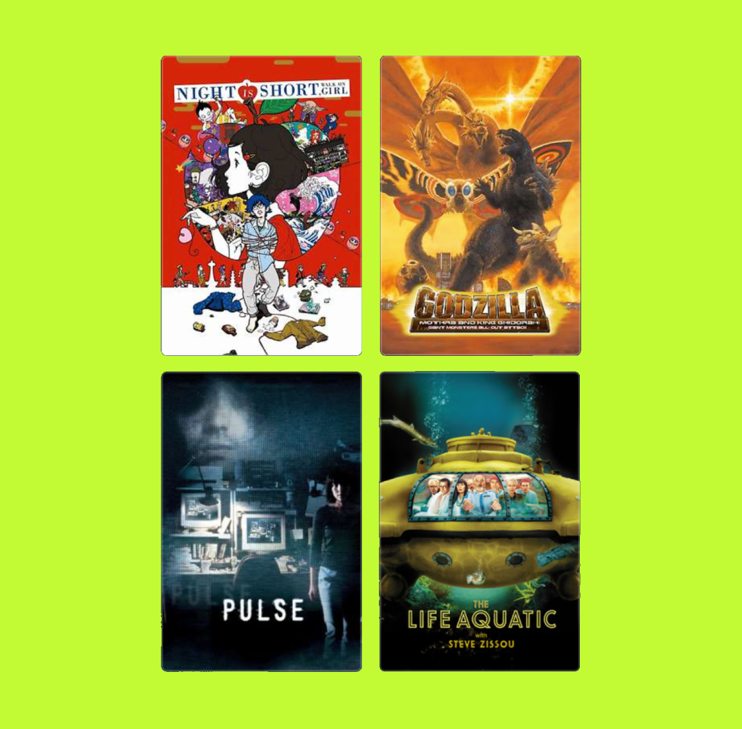 Movie recs based on KevinAE’s four favorites