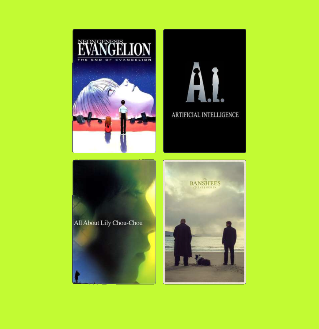 Movie recommendations based on davidaustin11’s four favorites