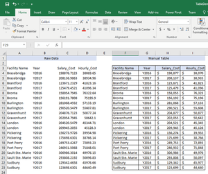 How To Create Tables in Excel: 5 Simple Steps — Steve Young Creative