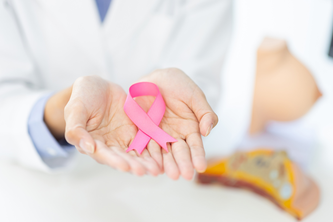 Breast Cancer: Early Detection, Screening & Intervention