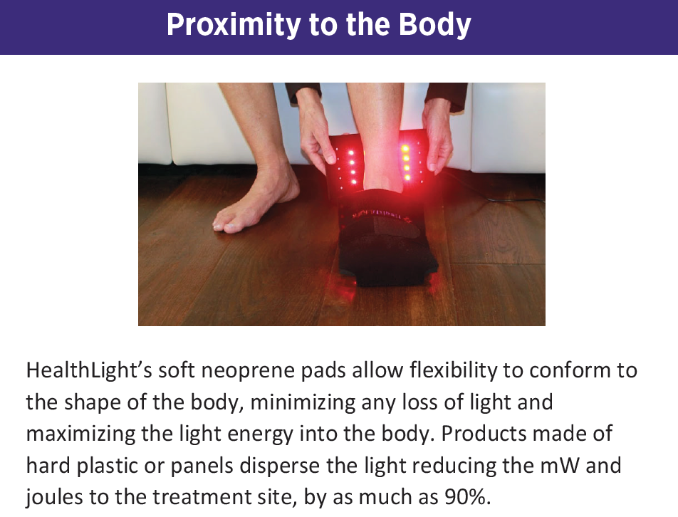 Helath Light proximiity to the body.png