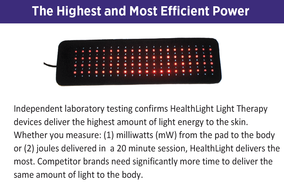 Helath Light Highest and most efficient power.png