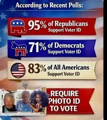 Defend Citizen Voting — Congress Must Pass the SAVE Act! VOTE is this Sunday March 15th.