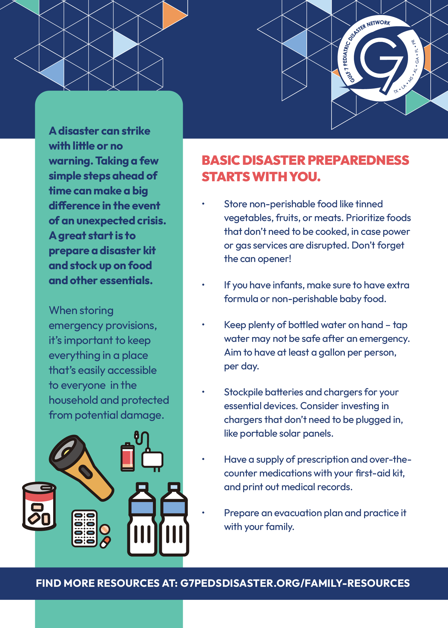 Preparing for a Disaster is as Easy as ABC: Printable 5x7 Resources