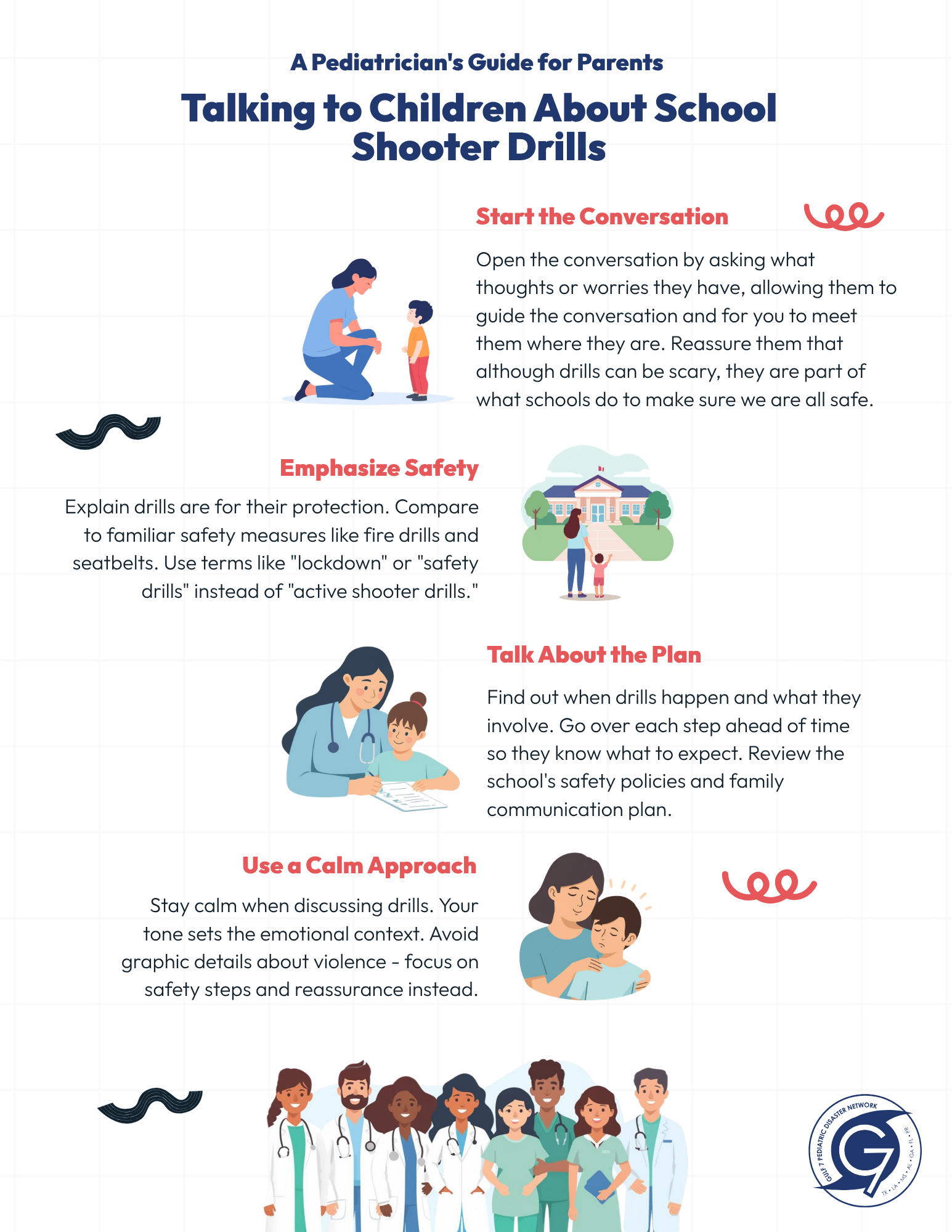 Talking to Children About School Shooter Drills