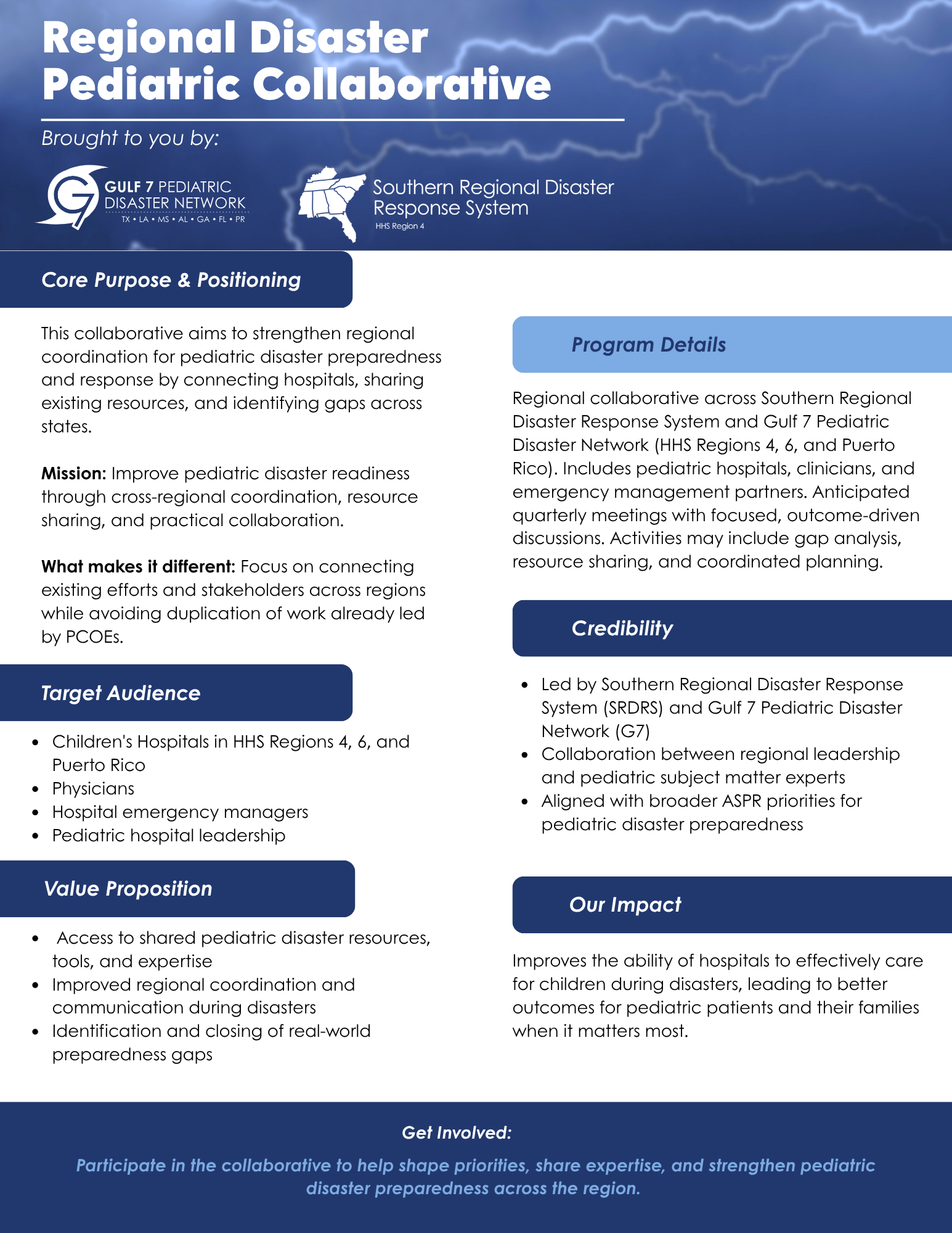 Regional Disaster Pediatric Collaborative