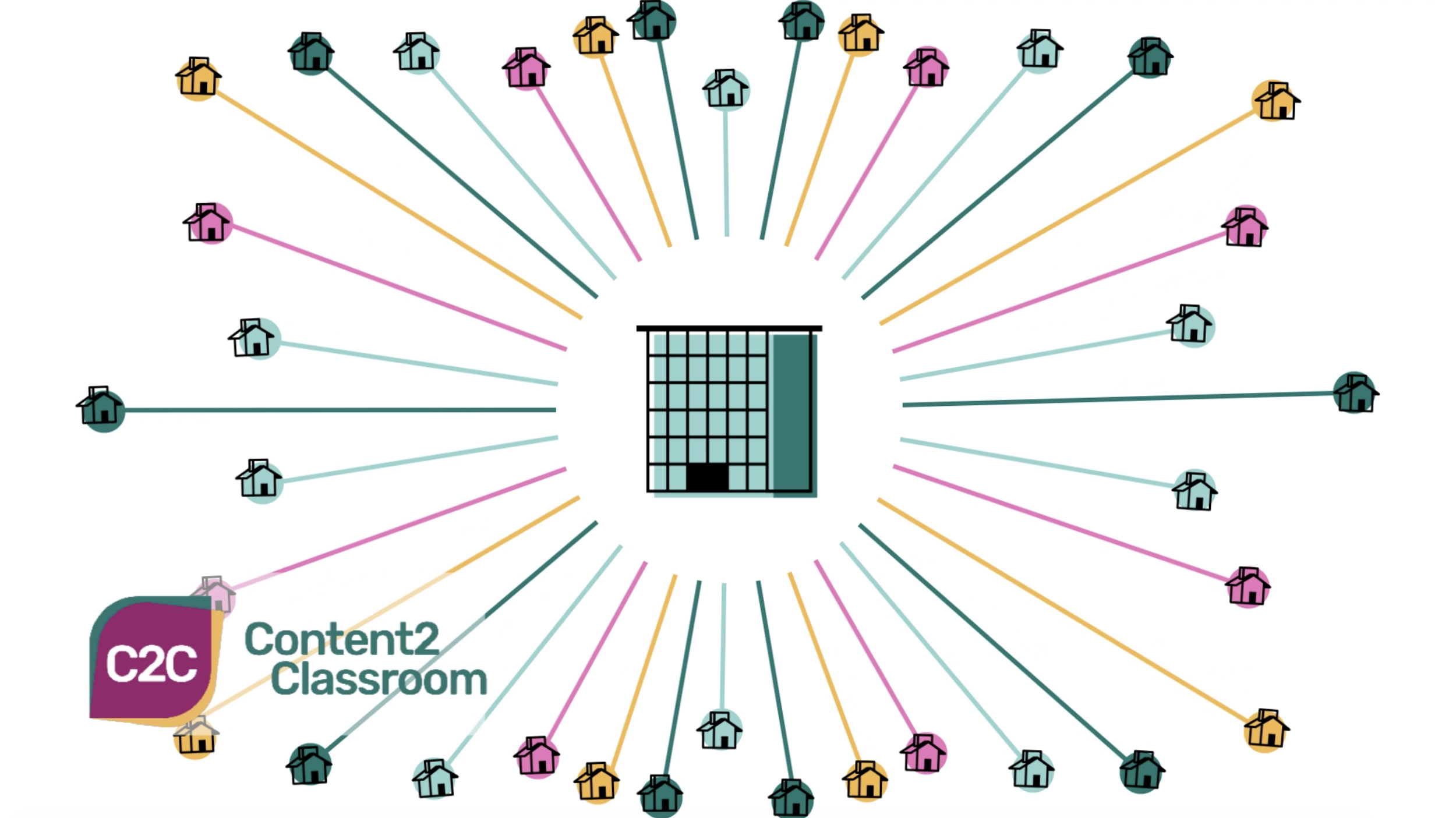 Is your curriculum delivery prepared for this?