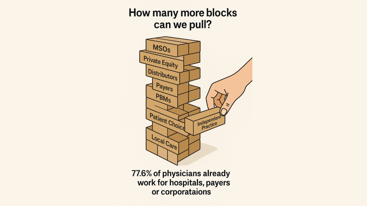 Can Independent Rheumatology Still Win?