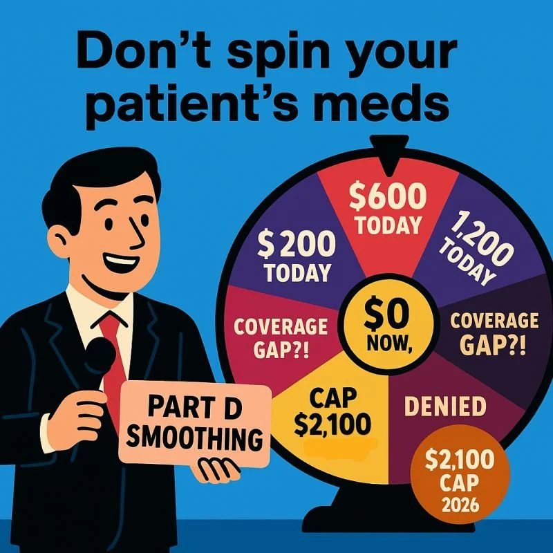 2026 Medicare Part D Drug Changes You Can’t Ignore