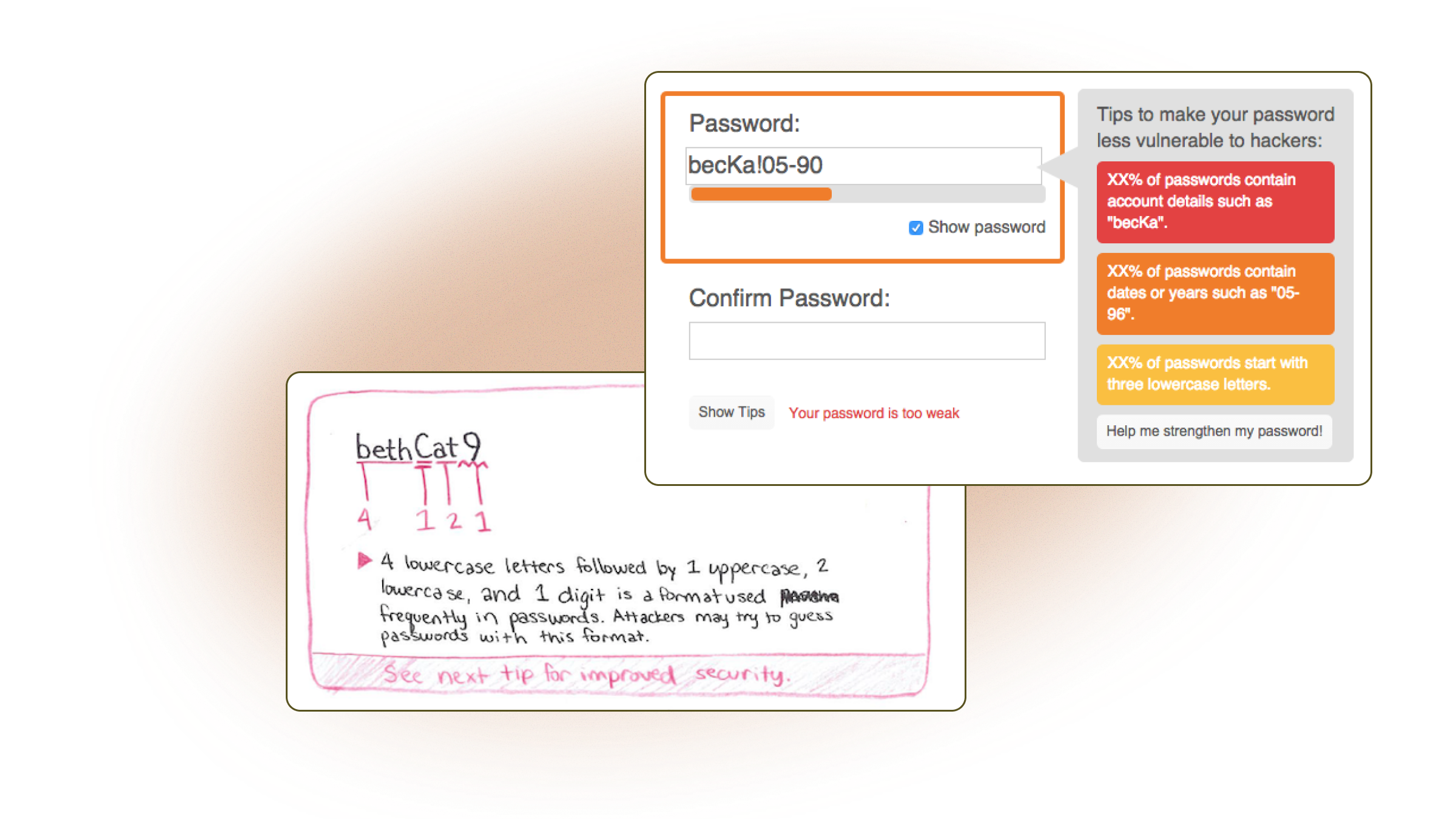 Data-Driven Password Meter