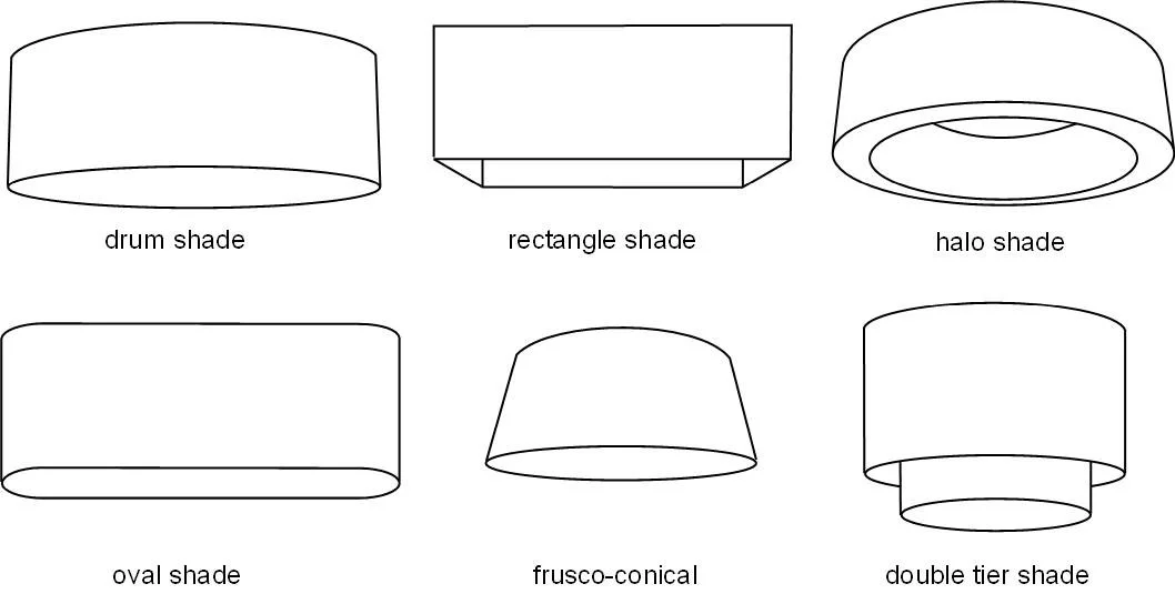 An image showing the different shape lamp shades that Joug Design can make.